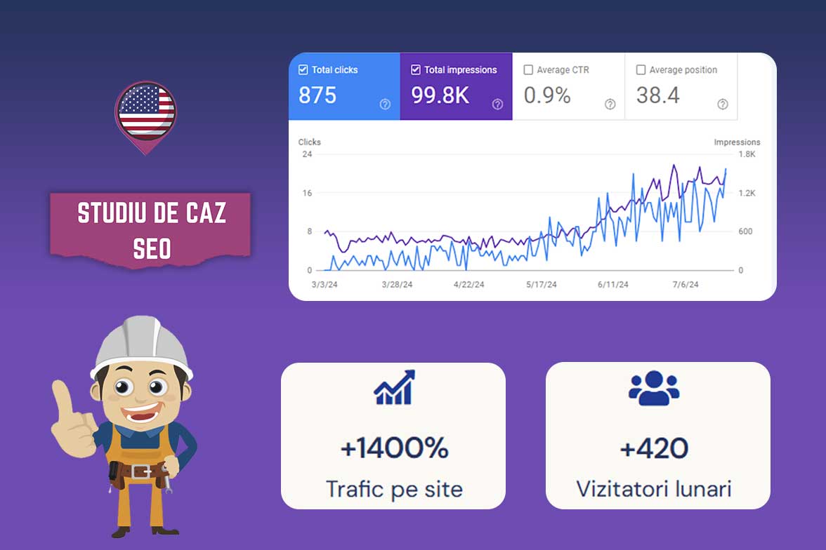 Studiu de Caz SEO Local – Constructor Case (USA)